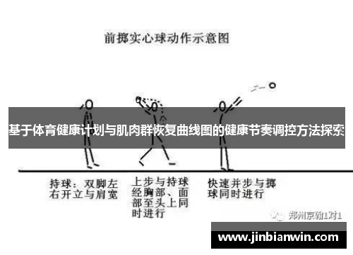 基于体育健康计划与肌肉群恢复曲线图的健康节奏调控方法探索