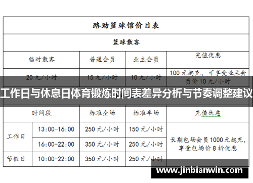 工作日与休息日体育锻炼时间表差异分析与节奏调整建议