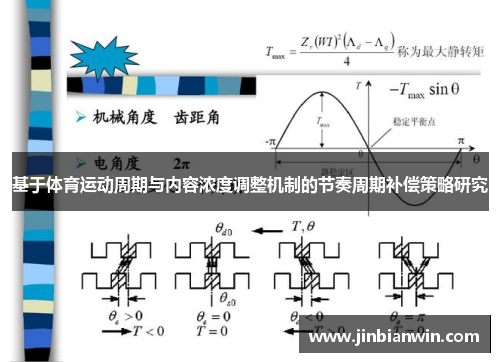 基于体育运动周期与内容浓度调整机制的节奏周期补偿策略研究